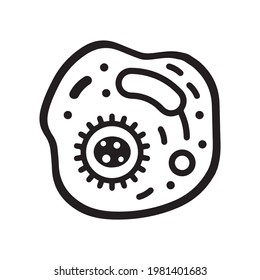 Cell Biology science physics icon