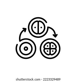 Cell division black line icon. Fertilization.