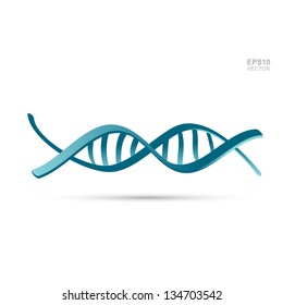 cell DNA