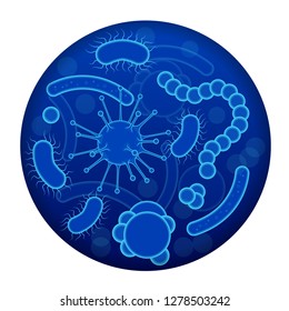 Cell, microscopic macro cell, bacteria, virus. Set of micro-organisms disease-causing objects, different types, bacteria, viruses, fungi, protozoa.