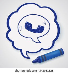 cell phone message doodle drawing