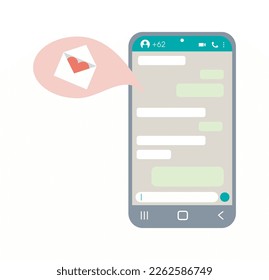 tecnología de telefonía móvil y aplicaciones de chat