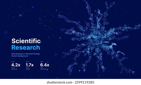 Cell Stem Virus Futuristic Scientific Research Concept. Abstract Microbiology or Nanotechnology Structure Made of Particles. Medical, Genetic, AI Biology, and Scientific Innovation Vector Background.