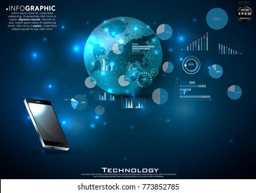 Cellphone and Background technology - modern design Idea and Concept Vector illustration Infographic template with  Earth,Graph Percent,  Text 10%-100%.