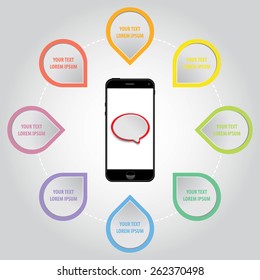cellphone chat concept 