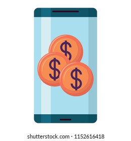 cellphone with coins