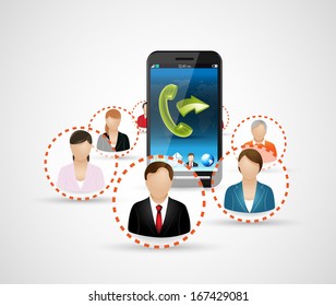 Cellphone communications 2