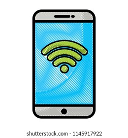 cellphone device design