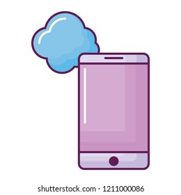 cellphone device design