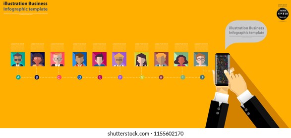 
Cellphone  in left  hand and right hand pointing to confirmation button on the screen ,Social Network Technology,Contact communicate with  People various,Infographic template.
