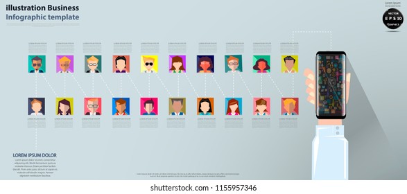 Cellphone in right hand  with People various, Social Network Technology,Contact communicate,Infographic template.