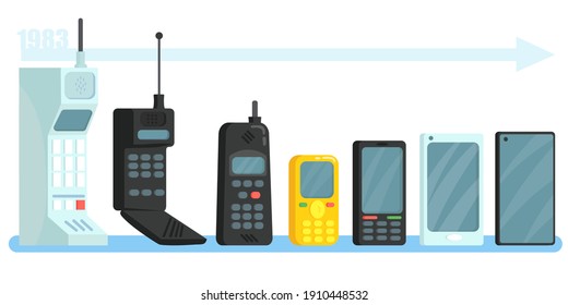 Cellphones different generations set. Line of vintage and modern mobile smart phones with antennas, small displays, touchscreens. Vector illustration for communication, technology, evolution concept