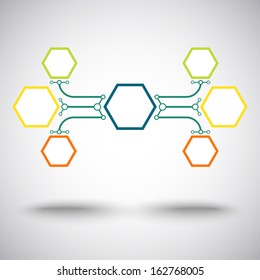 Cells connected in a straight line and arc