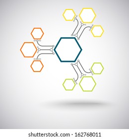 Cells connected in a straight line and arc