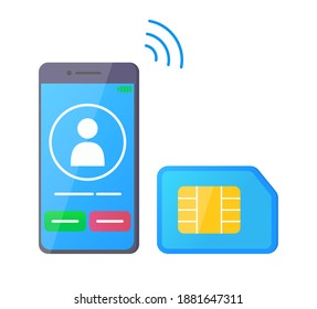 Handykommunikationsvektor, Mobiltelefon mit Bildschirm mit eingehenden Anrufen und Tasten mit Antwort- und Stornierungsoptionen, Sim-Karte mit persönlicher Nummer