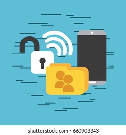 Cellular folders blocked signal
