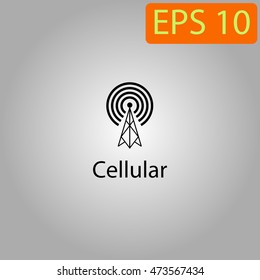 Cellular icons phone, tablet, laptop eps 10