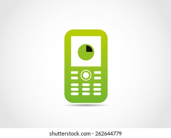 Cellular Market Share Graph