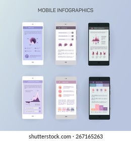 Cellular phone, mobile phone, magazine poster, decorative illustration ,vector, mobile infographics