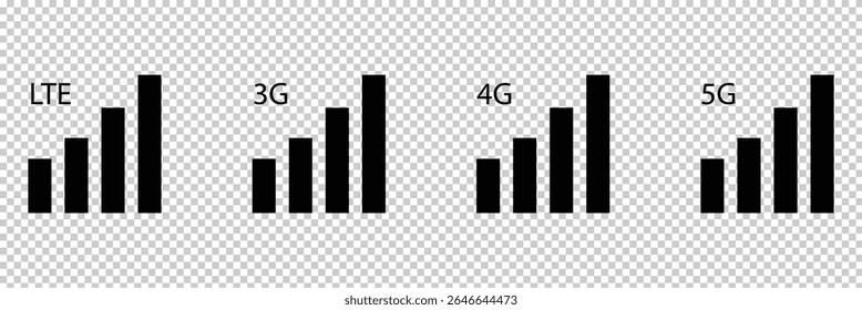 Nível de sinal celular. força isolada da rede móvel. símbolo de conexão sem fio no fundo branco. ilustração da estrutura de tópicos do indicador do celular. eps vetor 10. 
