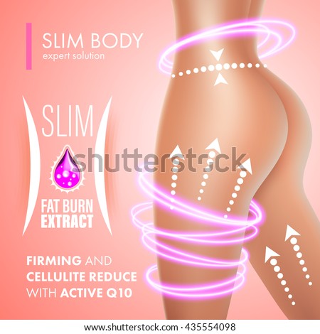 Cellulite bodycare skin firming solution design. Anti-cellulite fat burner extract for slim body. Coenzyme Q10 treatment.