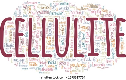 Cellulite Vector Illustration Word Cloud Isolated On A White Background.