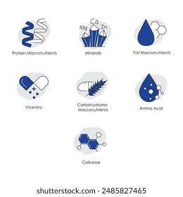 Cellulose, Amino Acid, Carbohydrates Macronutrients, Vitamins, Fat Macronutrients, Minerals, Protein Macronutrients Icons Collection with editable stroke.