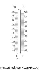 Celsius and Fahrenheit meteorological thermometer degree scale with glass tube silhouette. Template for outdoor temperature measuring tool isolated on white background. Vector outline illustration