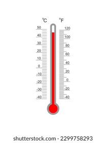 Celsius and Fahrenheit meteorological thermometer degree scale with red hot temperature index. Outdoor temperature measuring tool isolated on white background. Vector flat illustration