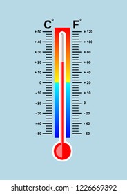 Celsius and fahrenheit meteorology thermometer measuring heat and cold. Thermometer equipment showing hot or cold weather. Vector Illustration