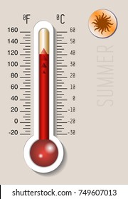 Celsius and fahrenheit meteorology thermometer measuring heat and cold, vector illustration. Thermometer equipment showing hot weather.