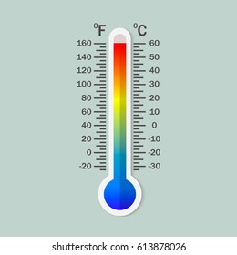Celsius and fahrenheit meteorology thermometers hot end cold