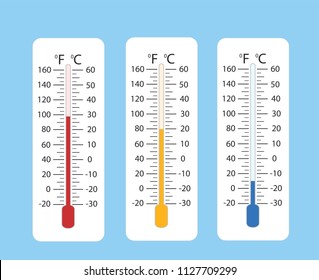 Celsius Fahrenheit Meteorology Thermometers Measuring Heat Stock Vector 