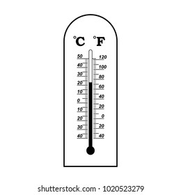 Celsius and Fahrenheit Thermometer