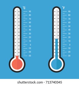 48,740 Color thermometer Images, Stock Photos & Vectors | Shutterstock