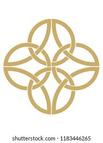 Celtic Knot Design