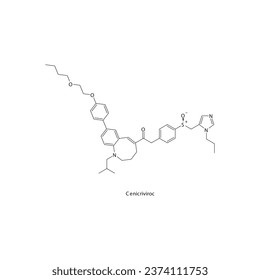 Fármaco inhibidor de la CCR5 de la estructura molecular esquelética plana de Cenicriviroc utilizado en el tratamiento de la infección por VIH. Ilustración vectorial.