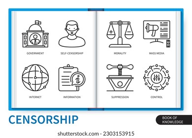 Censorship infographics elements set. Government, control, suppression, internet, information, self-censorship, morality, mass media. Web vector linear icons collection