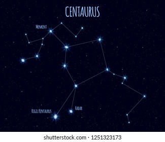 Centaurus (The Centaur) constellation, vector illustration with the names of basic stars against the starry sky