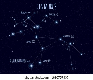 Alpha Centauri Star High Res Stock Images Shutterstock