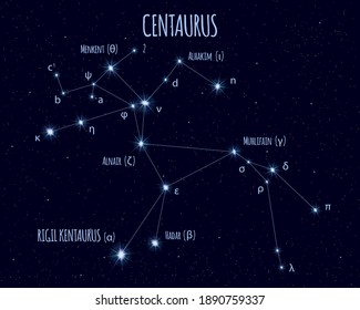 Centaurus (The Centaur) constellation, vector illustration with the names of basic stars against the starry sky