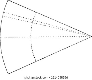 Center of a circle sector, From the Dictionary of Word and Things, 1888.