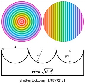 The Center for Freeform Optics