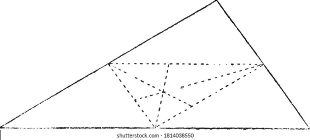 Center of gravity of the outline of a triangle, From the Dictionary of Word and Things, 1888.