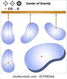 Center of gravity. Center of Gravity of t Shape.