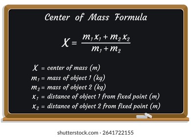 Center of Mass Formula on a black chalkboard. Education. Science. Formula. Vector illustration.	
