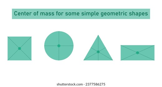 Center of mass  for some simple geometric shapes. Circle, Rectangle, Triangle and square. Mathematics resources for teachers and students.