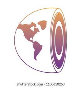 center of planet design