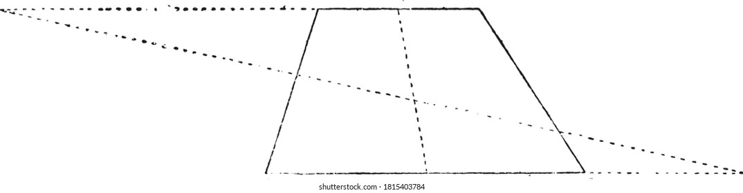 Center of the trapezoid, From the Dictionary of Word and Things, 1888.