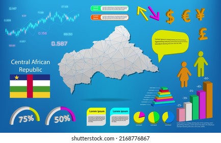 Zentralafrikanische Republik Karteninfografien - Diagramme, Symbole, Elemente und Symbolsammlung. Detaillierte Karte der Zentralafrikanischen Republik mit hochwertigen Infografiken für Unternehmen.